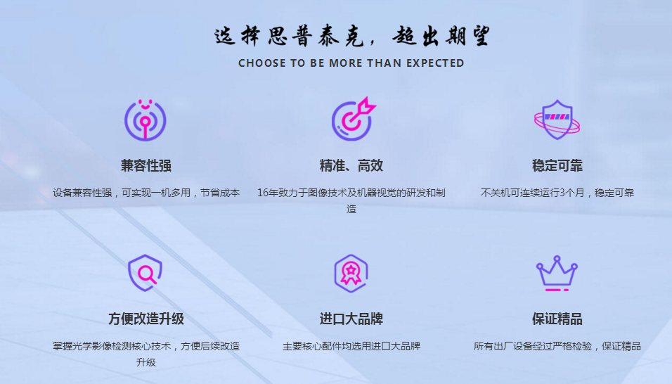 機(jī)器視覺(jué)自動(dòng)化檢測(cè)